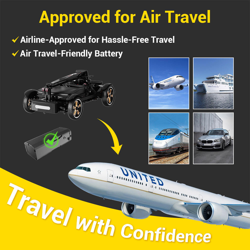 paid ads mobility equipment Shopify reseller Google Meta advertising - BetterMove Mobility mobility supplier USA