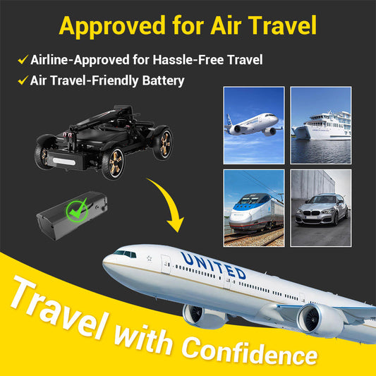 paid ads mobility equipment Shopify reseller Google Meta advertising - BetterMove Mobility mobility supplier USA